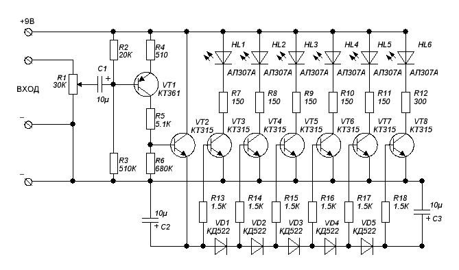 TM7PA, Светодиодный линейный двухканальный индикатор уровня.